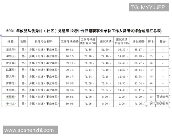 中国足球球星个人简历全览与职业生涯成就分析