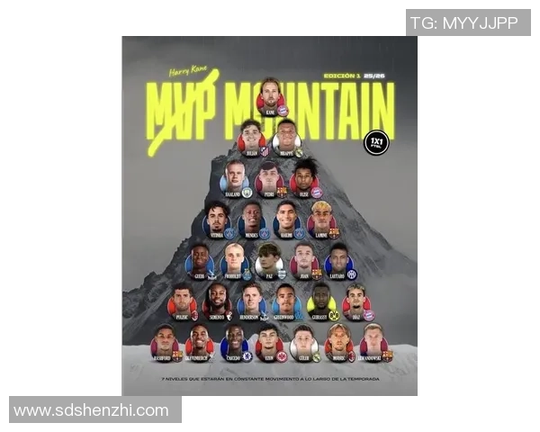 全球顶级足球明星最新排名盘点全面解析球员实力与影响力